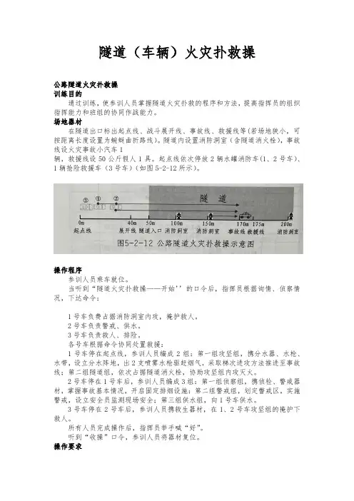 隧道(车辆)火灾扑救操