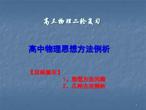 高中物理思想方法例析ppt课件