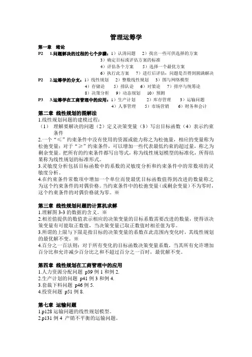 管理运筹学