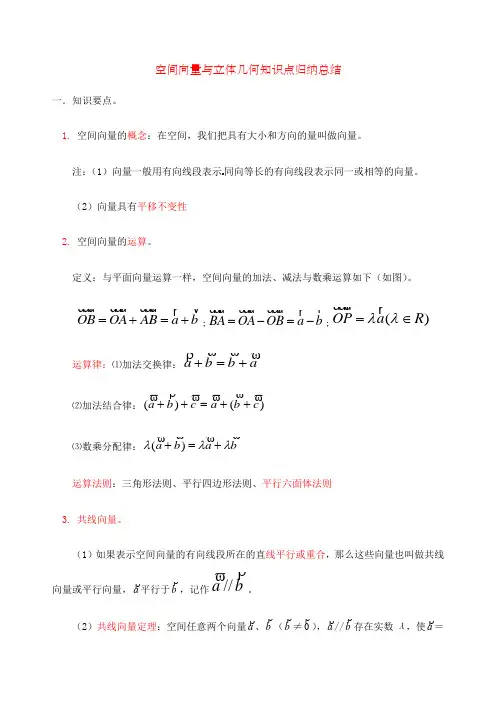 空间向量与立体几何知识点归纳总结