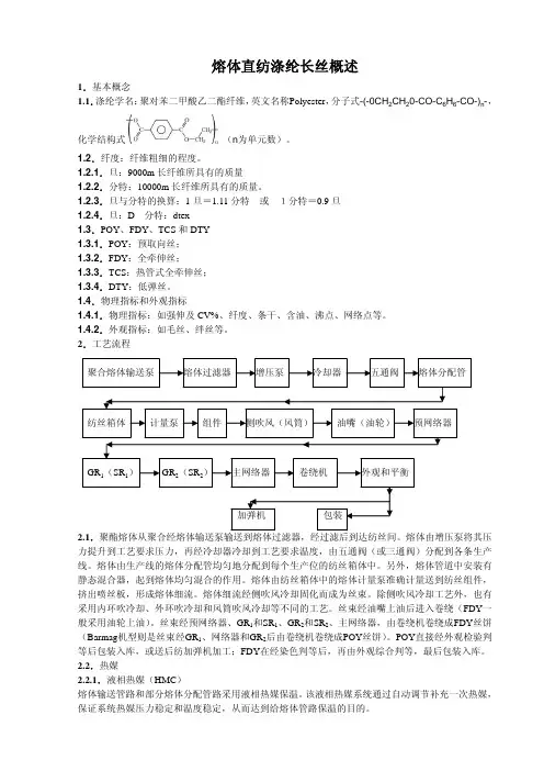 熔体直纺涤纶长丝