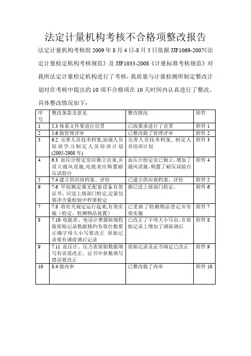 法定计量机构考核不合格项整改报告