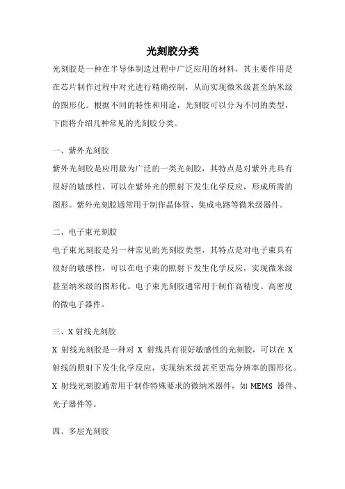 光刻胶分类