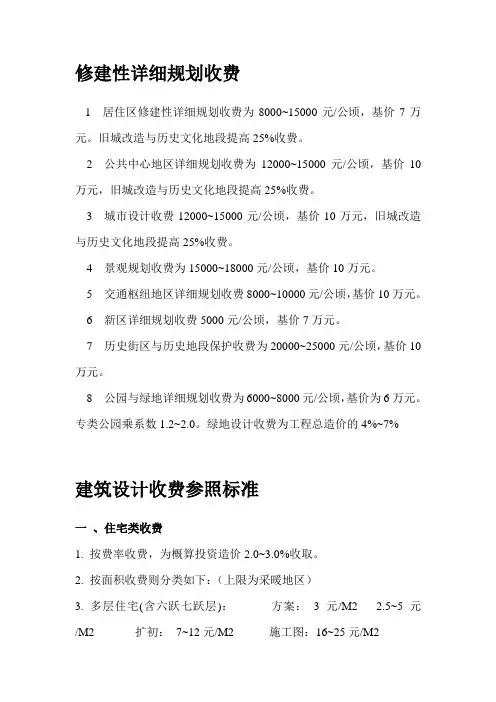 (完整版)修建性详细规划收费