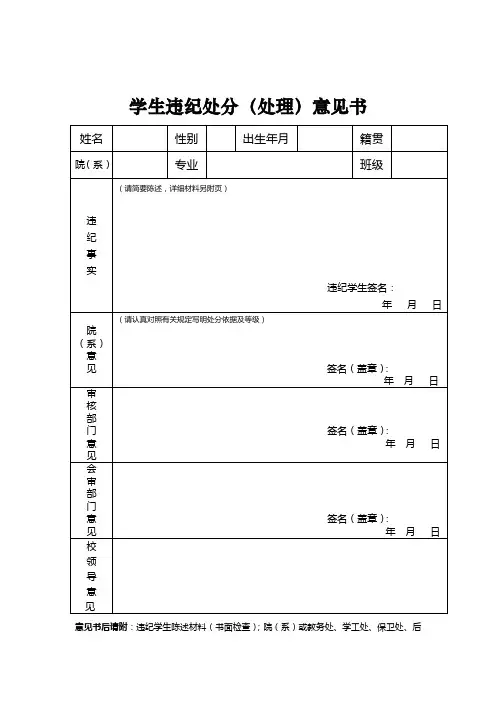 学生违纪处分(处理)意见书