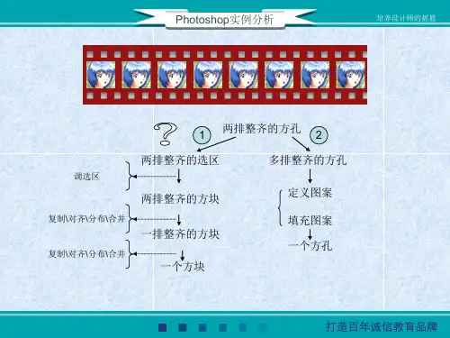 PS打造胶卷邮票