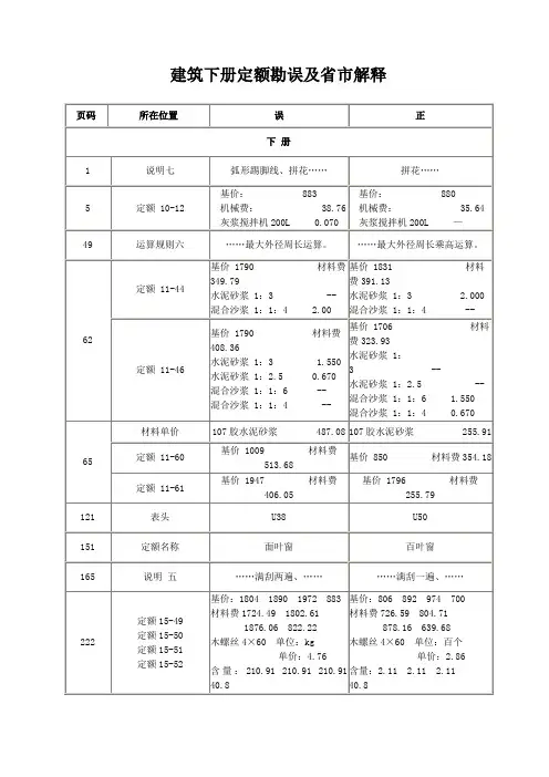 建筑下册定额勘误及省市解释