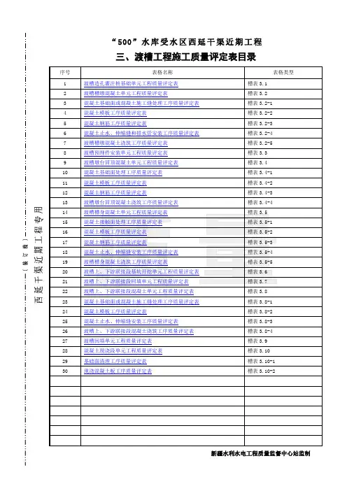 渡槽工程质量评定表