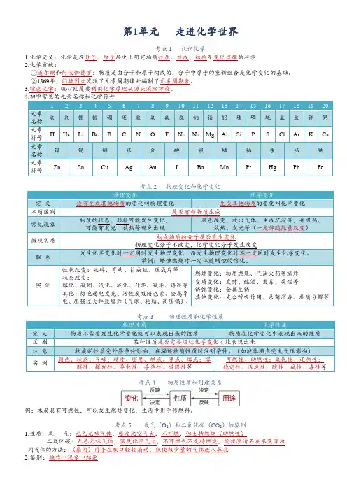 第1单元 走进化学世界知识点大全