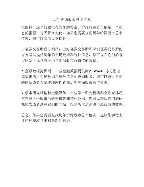 历年沪深股市总市值表