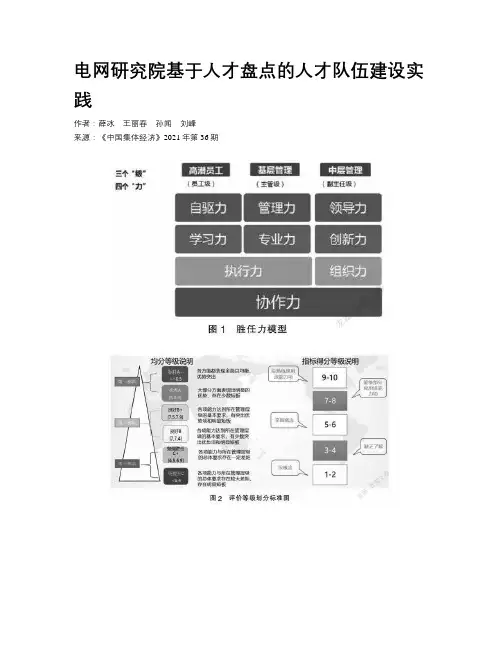 电网研究院基于人才盘点的人才队伍建设实践