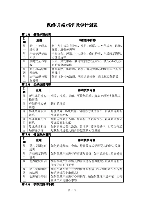 保姆(月嫂)培训教学计划表