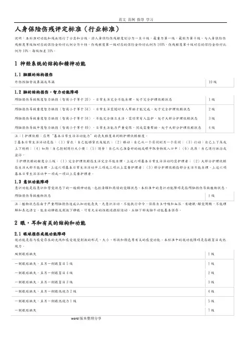 人身保险伤残评定标准(行业标准)