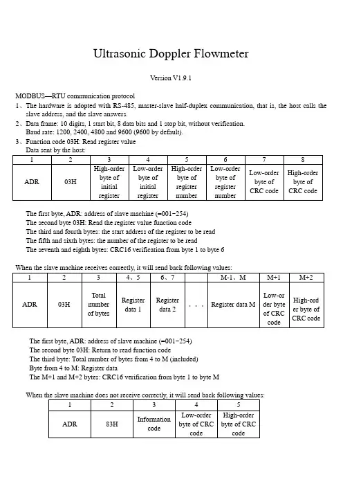 大禹电子超声波多普流量计 modbus通讯协议-英文版