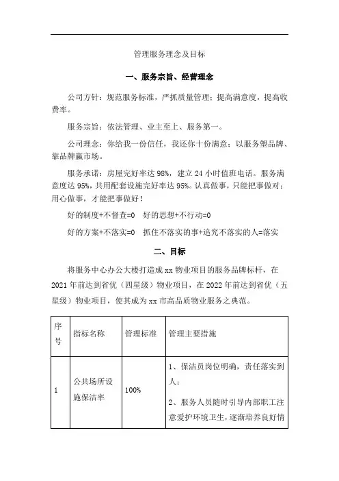 管理服务理念及目标