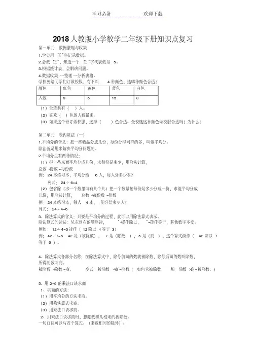 人教版小学数学二年级下册知识点整理版