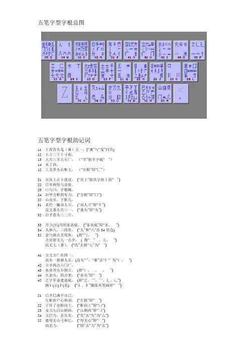 五笔字型字根总图及字根助记词