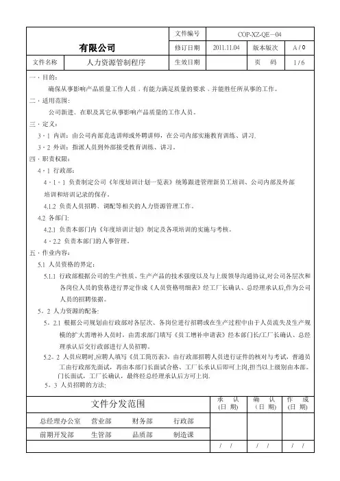 (ISO9000-)人力资源管制程序