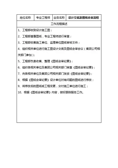设计交底及图纸会审流程