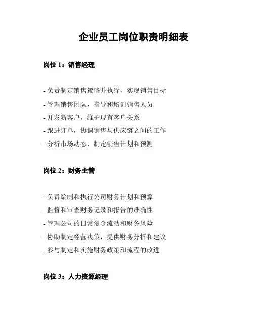 企业员工岗位职责明细表