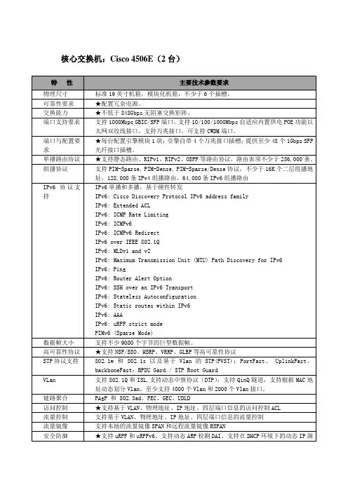 核心交换机Cisco4506E(2台)