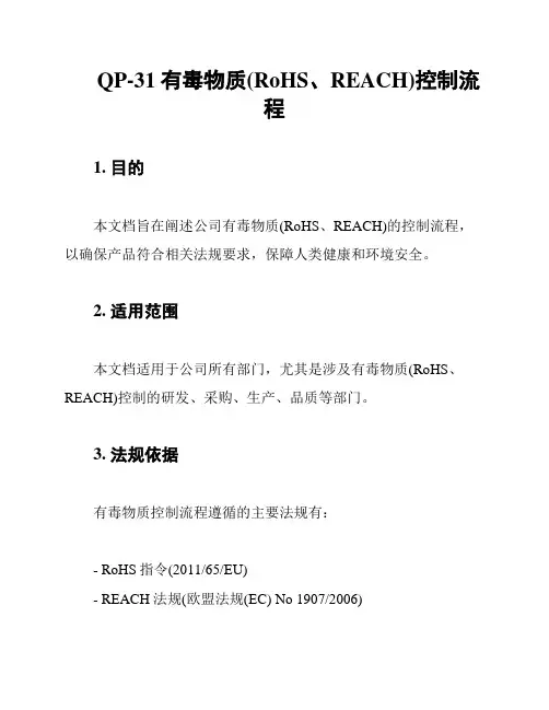 QP-31有毒物质(RoHS、REACH)控制流程