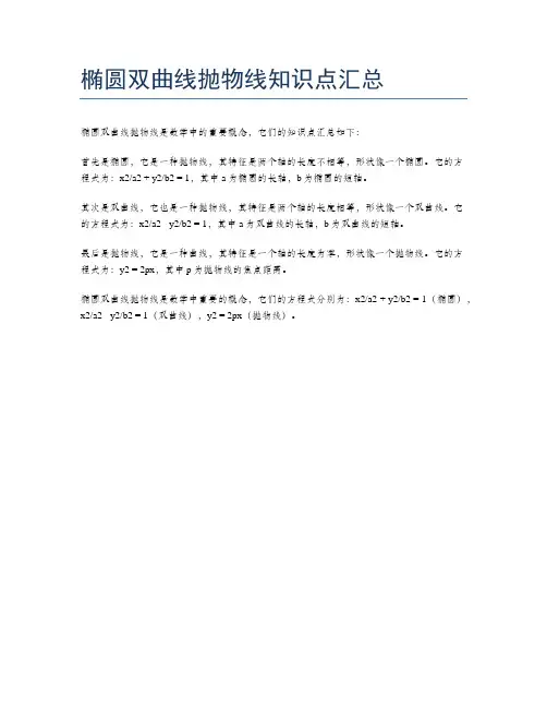 椭圆双曲线抛物线知识点汇总