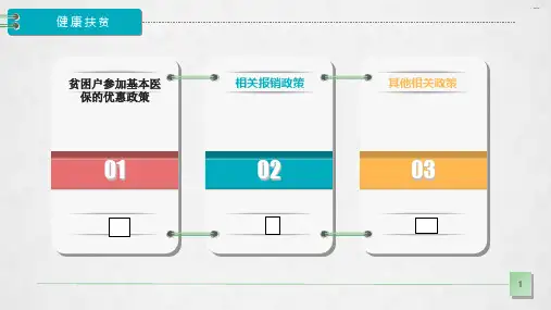 健康扶贫知识培训ppt课件