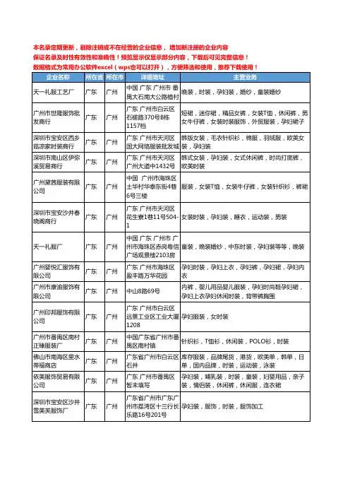 新版广东省广州孕妇时装工商企业公司商家名录名单联系方式大全17家