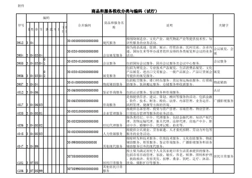 商品和服务税收分类与编码 试行 电子件 