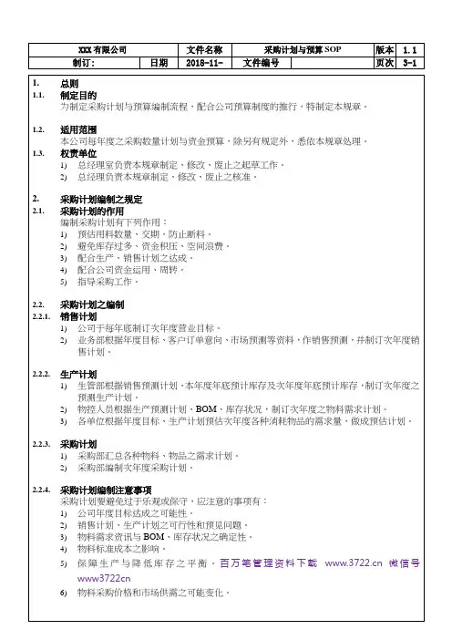 供应商管理制度SP采购计划与预算