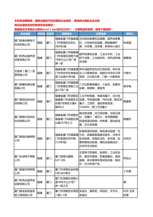 2020新版福建省厦门实验室常用设备工商企业公司名录名单黄页联系方式大全270家