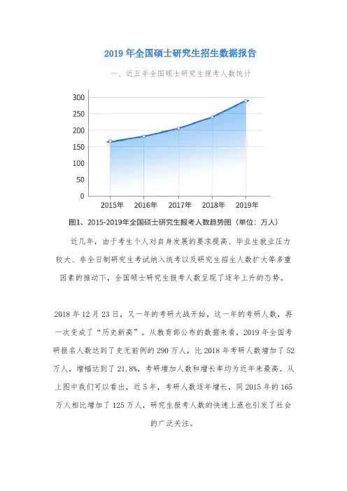 2019年全国硕士研究生招生数据报告