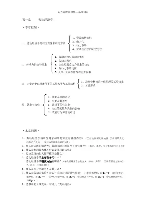 人力资源管理师—基础知识