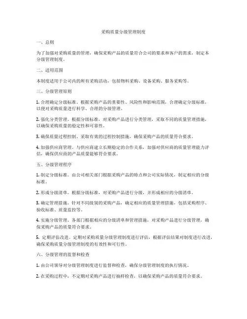 采购质量分级管理制度