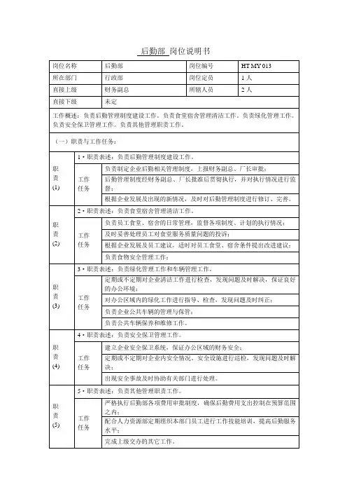 后勤部岗位职责表