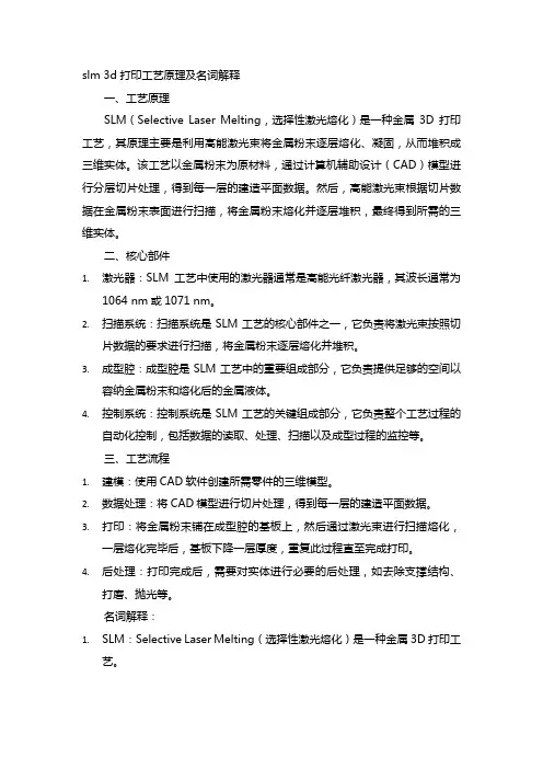 slm 3d打印工艺原理及名词解释
