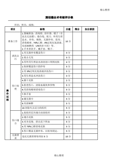 清创缝合术考核评分表