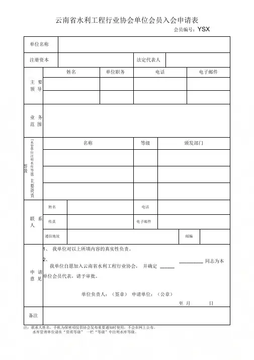 云南水利工程行业协会单位会员入会申请表