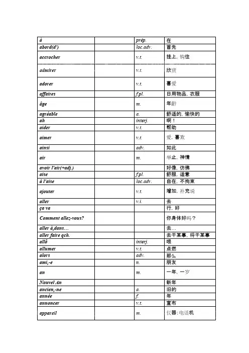 (完整版)法语词汇大全,推荐文档