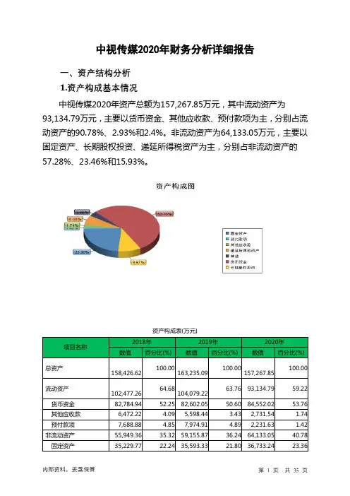 中视传媒2020年财务分析详细报告