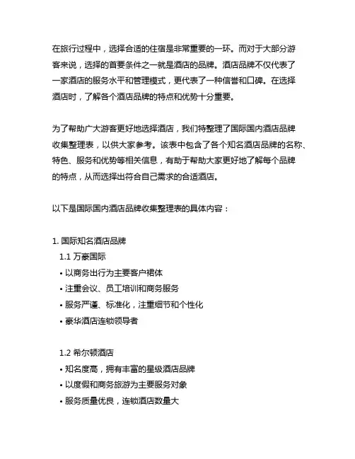 国际国内酒店品牌收集整理表