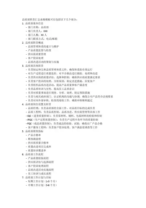 品质部职责汇总表格模板