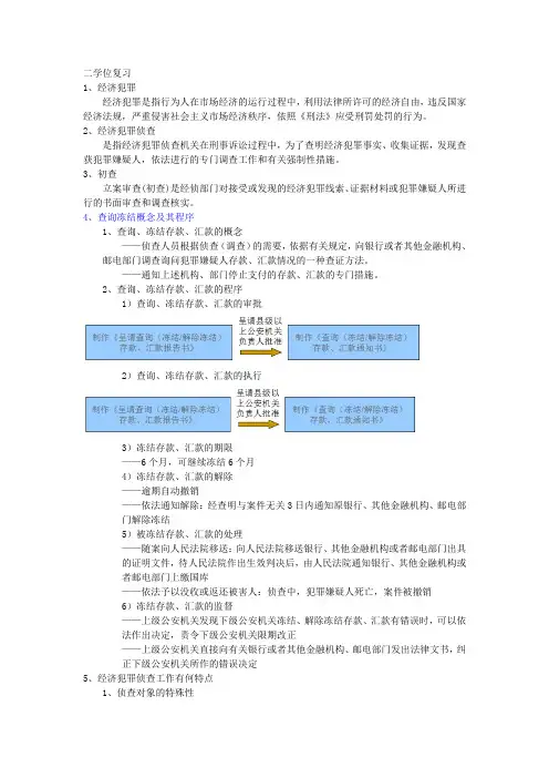 经济犯罪