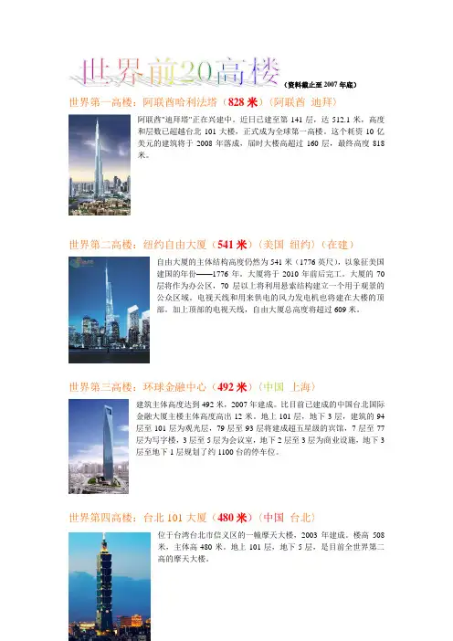 世界前20高楼(附图文)