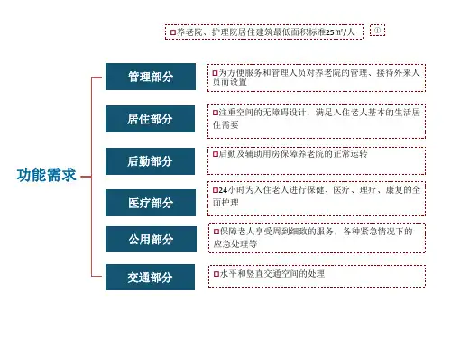 养老院功能需求结构图