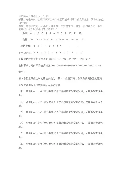 哈希表查找成功和不成功的算法