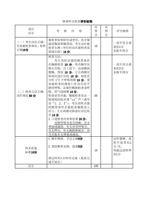 肺部听诊检查评价标准