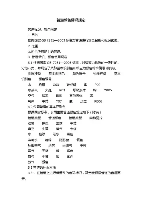 管道颜色标识规定