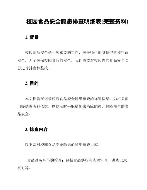 校园食品安全隐患排查明细表(完整资料)